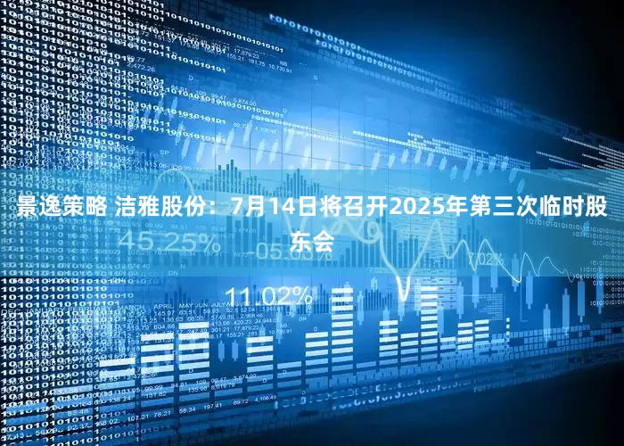 景逸策略 洁雅股份：7月14日将召开2025年第三次临时股东会